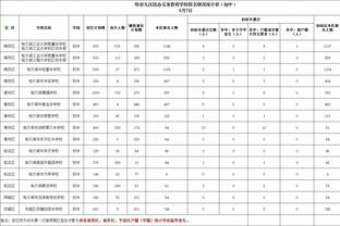 nba finals 2018 game 1 play by play Ảnh chụp màn hình 0